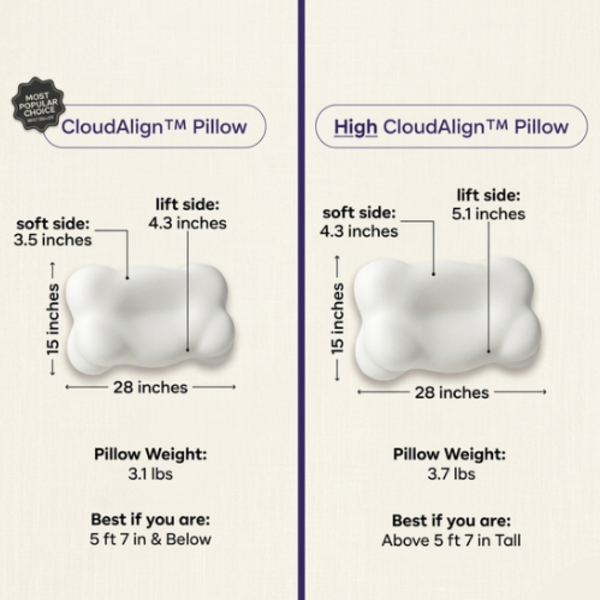 Cloud Align Pillow – PlayWithEase Edition