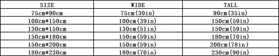 (Memo U Name) Customized Name Personalized Blanket Cartoon Unicorn Print Warm and Comfortable Blanket for Adults and Kids Gifts